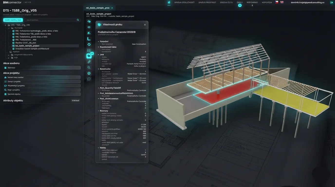 BIMconnector 3D View